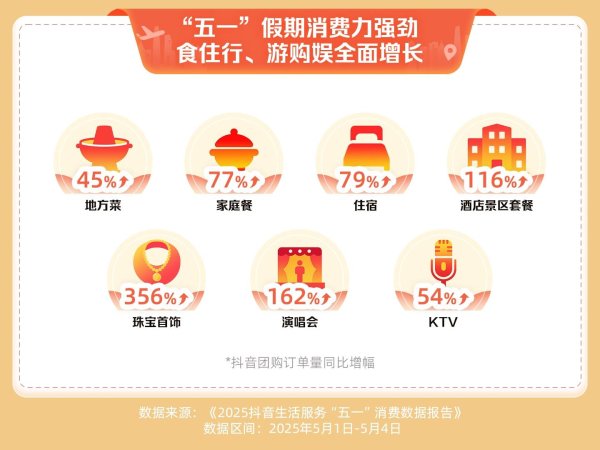 牛客栈策略 探秘古村古镇，解锁冷门小城&hellip;&hellip;这个五一你&ldquo;新中式游&rdquo;了吗？