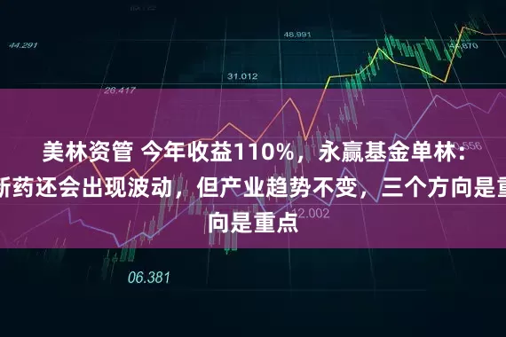美林资管 今年收益110%，永赢基金单林：创新药还会出现波动，但产业趋势不变，三个方向是重点